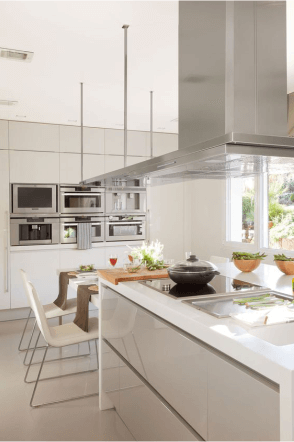 Isla de cocina medidas